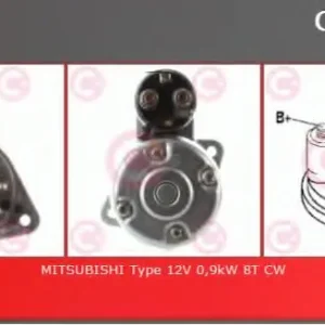 MITSUBISHI COLT 96-98 önindító. benzines bontott alkatrész Legnépszerűbb